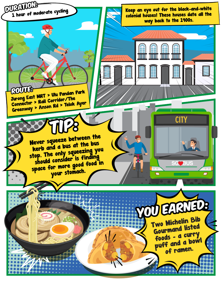 Foodie Destination 4: Amoy Street Food Centre - comic strip featuring route from Jurong East MRT station to Telok Ayer
