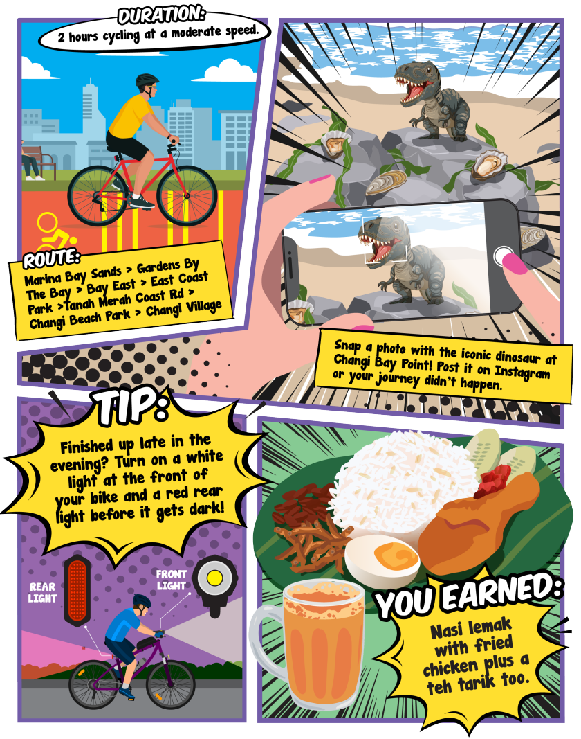 Foodie Destination 5: Changi Village Hawker Centre - comic strip featuring route from Marina Bay Sands to Changi Village