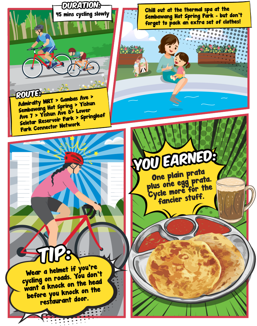 Foodie Destination 2: Springleaf Prata - comic strip featuring route from Admiralty MRT station to Springleaf Park Connector Network