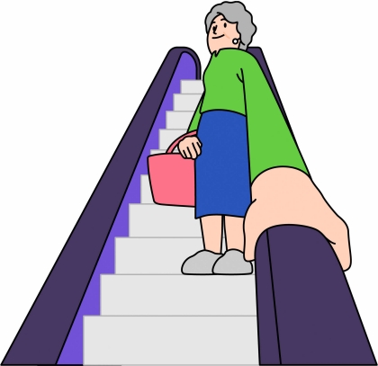 Graphic says A for Alert and Steady